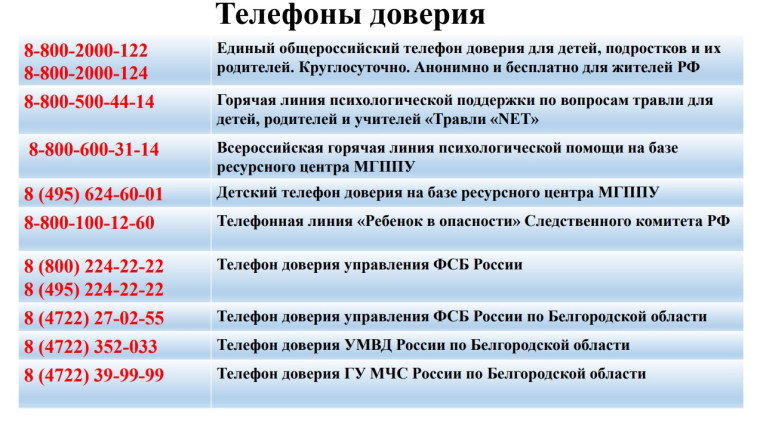 Телефоны доверия.
